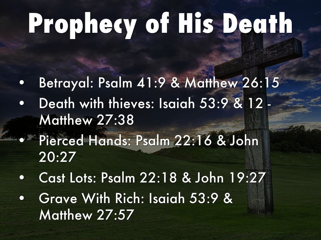 Bible Prophecy About Jesus Death